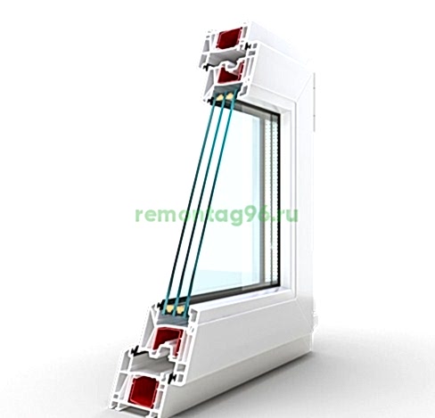 Профильная система KBE_Expert70mm